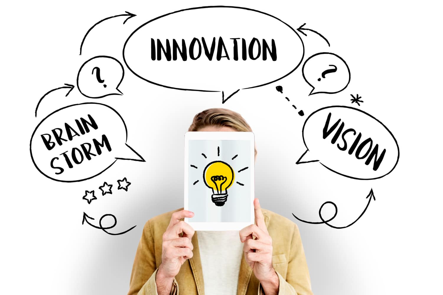 Person holding a tablet with a light bulb graphic, surrounded by drawn speech bubbles labeled Innovation, Vision, and Brainstorm.