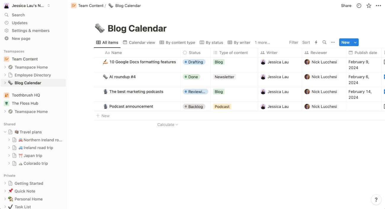 A blog calendar interface displaying content items with status, types, writers, reviewers, and publication dates.